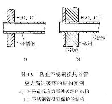 消除應(yīng)力，能夠很好的為壓鑄廠家減少損失