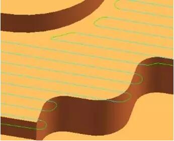 各種高速加工刀具，鋁合金壓鑄的發(fā)展大助力