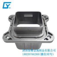 一次壓鑄，輕松創(chuàng)建完美模具！